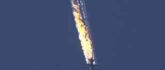 Турция сбила российский военный самолет возле сирийской границы
